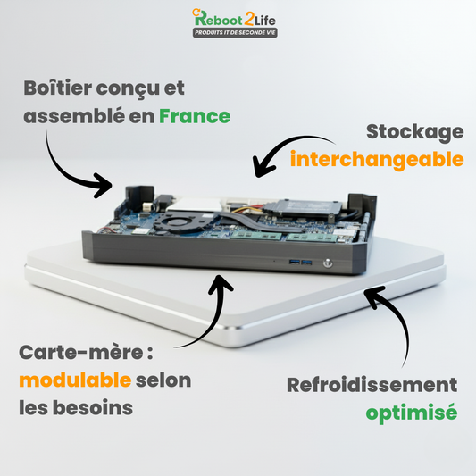 Visuel Reboot2Life présentant un PC ÉcoÉvolutif ouvert avec boîtier conçu en France, stockage interchangeable, carte-mère modulable et refroidissement optimisé. (Bressuire, 79)